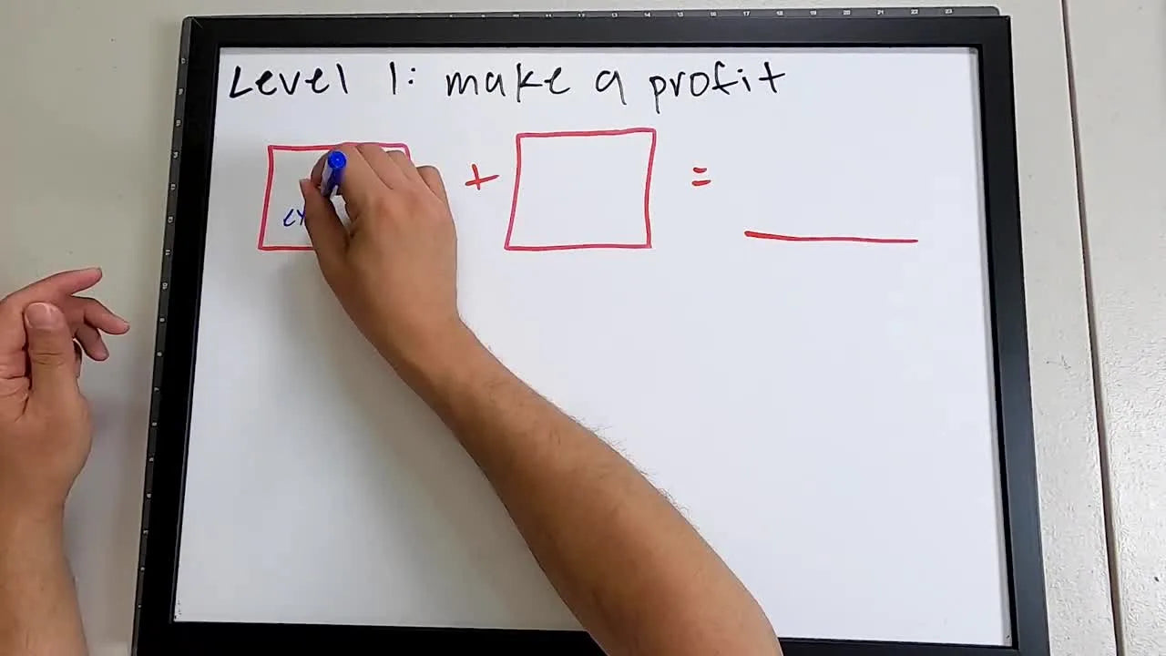 Stop Guessing Your Embroidery Prices: 3 Real-World Pricing Levels (and the One Number That Changes Everything)