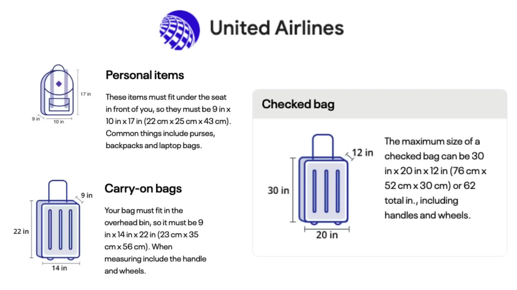 Two clear plastic bags: one labeled 'Medical Kit' with medications, the other for 'Toiletries'.